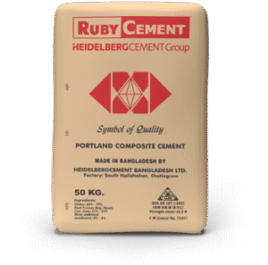 Ruby Portland Compsite Cement